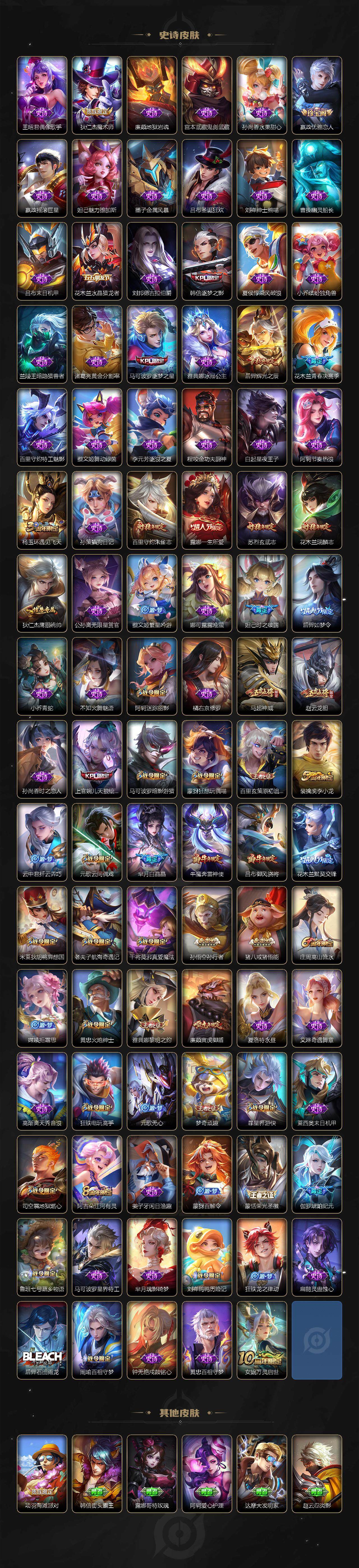 WZ03410634王者荣耀账号详情图4 WZ03410634王者荣耀账号详情图4