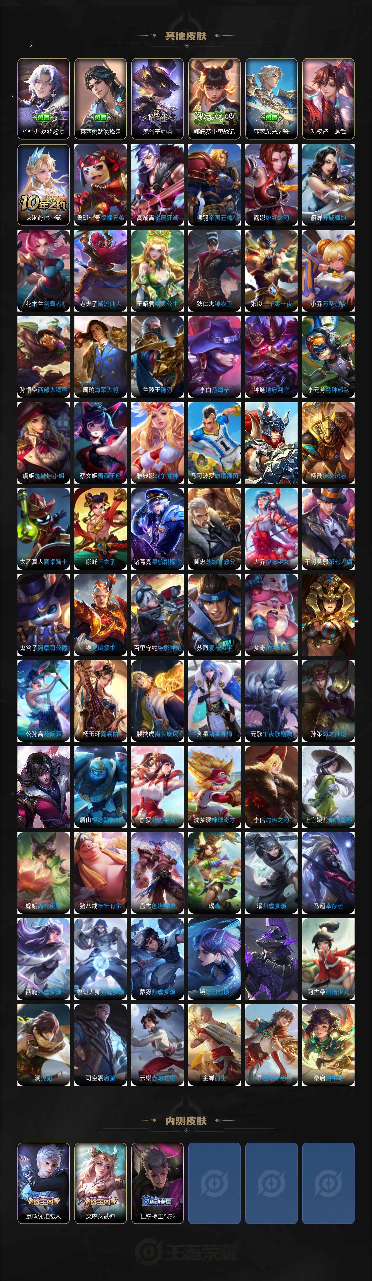 WZ03410634王者荣耀账号详情图6 WZ03410634王者荣耀账号详情图6