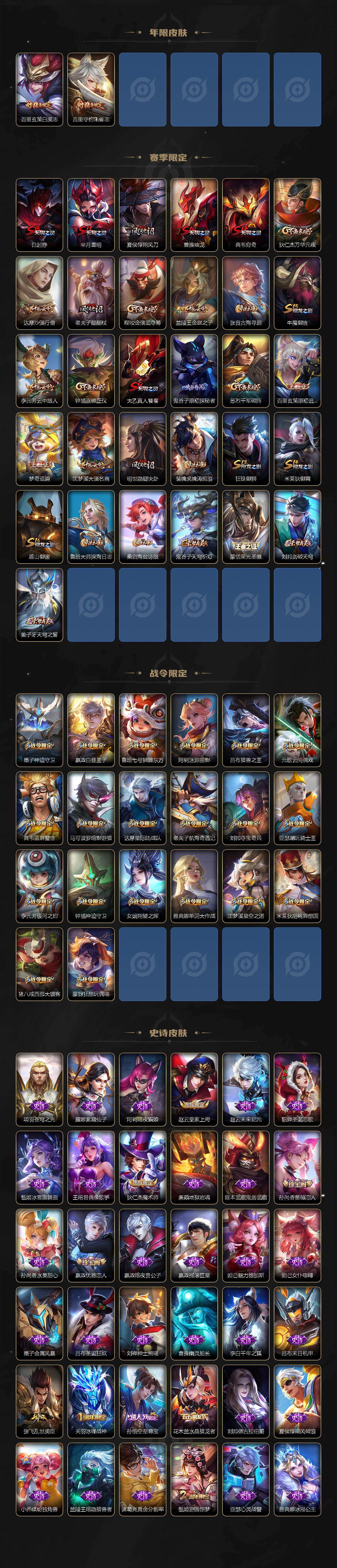 WZ03410522王者荣耀账号详情图4 WZ03410522王者荣耀账号详情图4