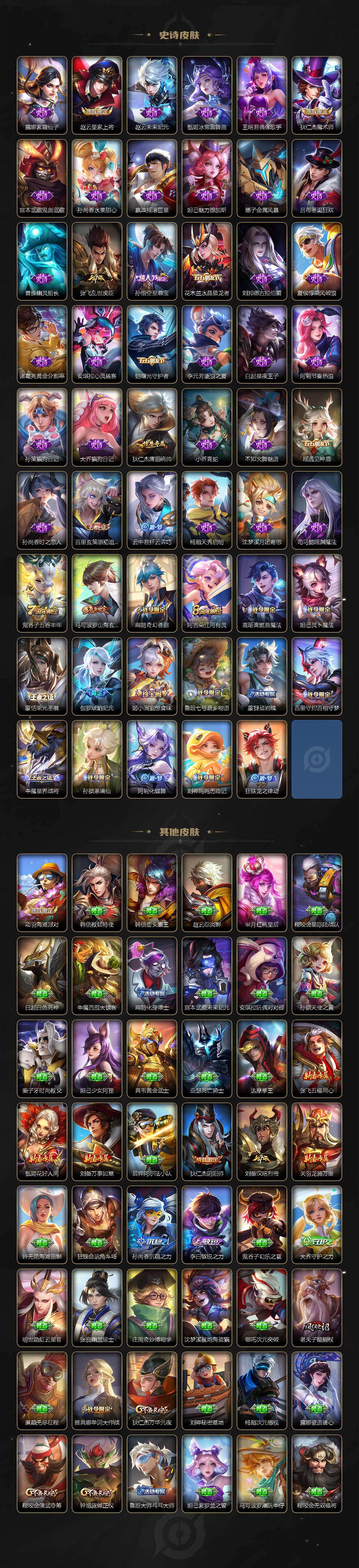 WZ03410631王者荣耀账号详情图3