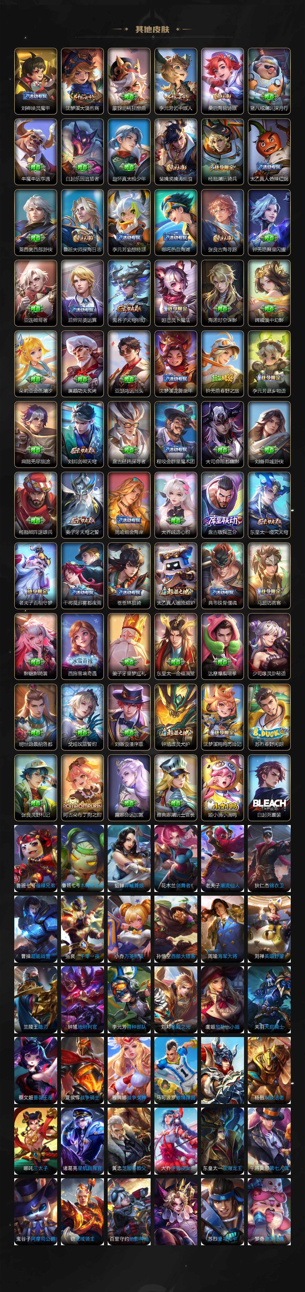 WZ03410631王者荣耀账号详情图4