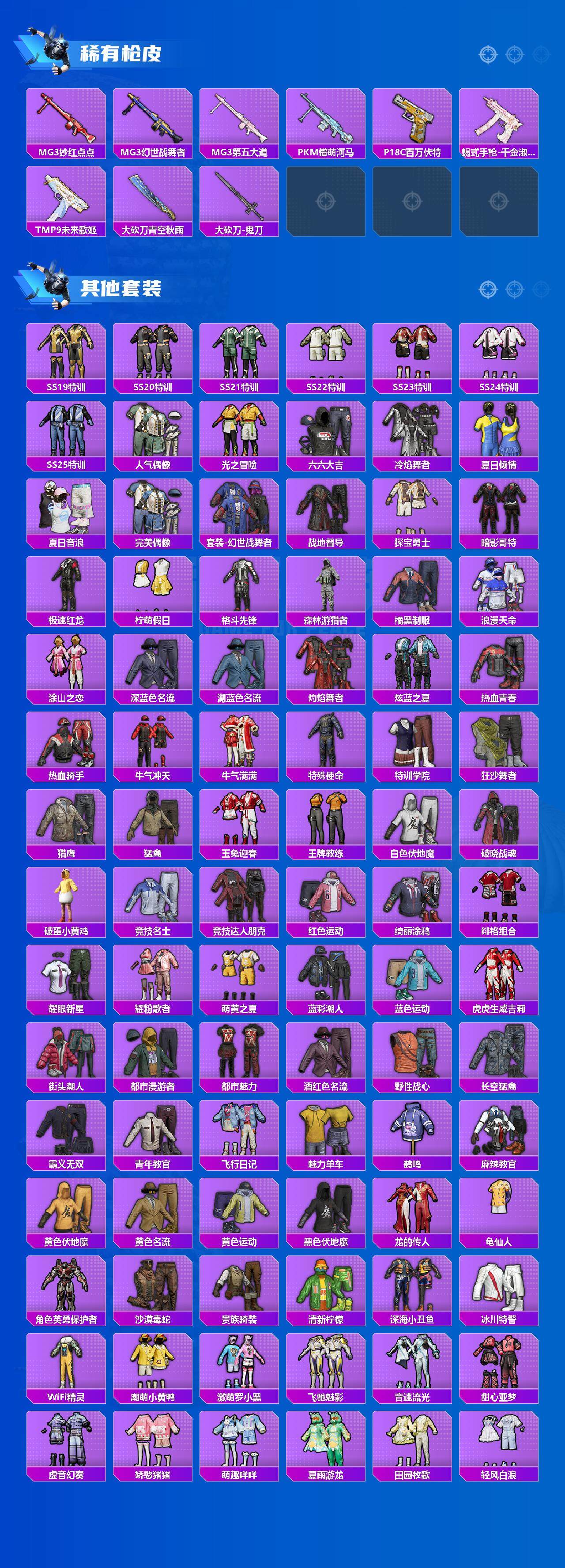 HPQM3450289和平精英账号详情图4