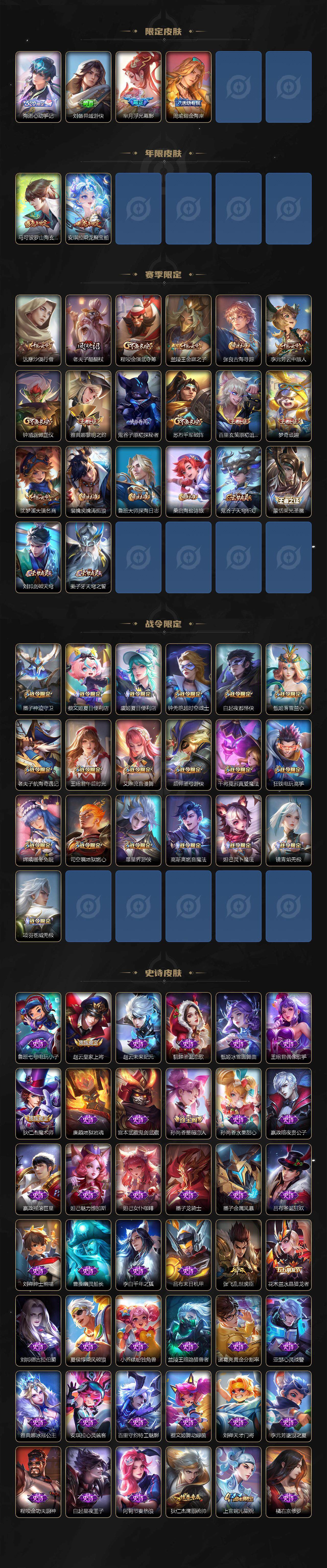 WZ033479946王者荣耀账号详情图3