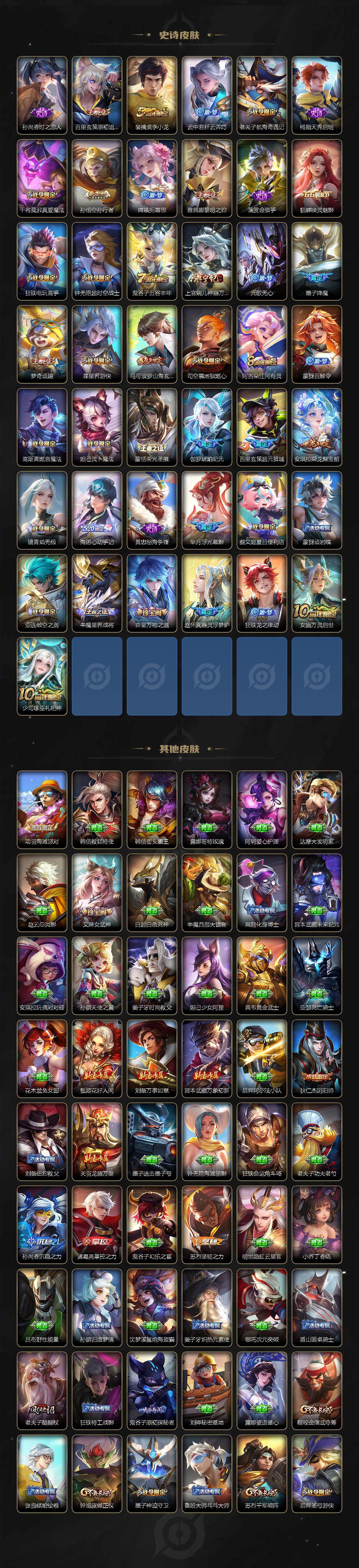 WZ033479946王者荣耀账号详情图4