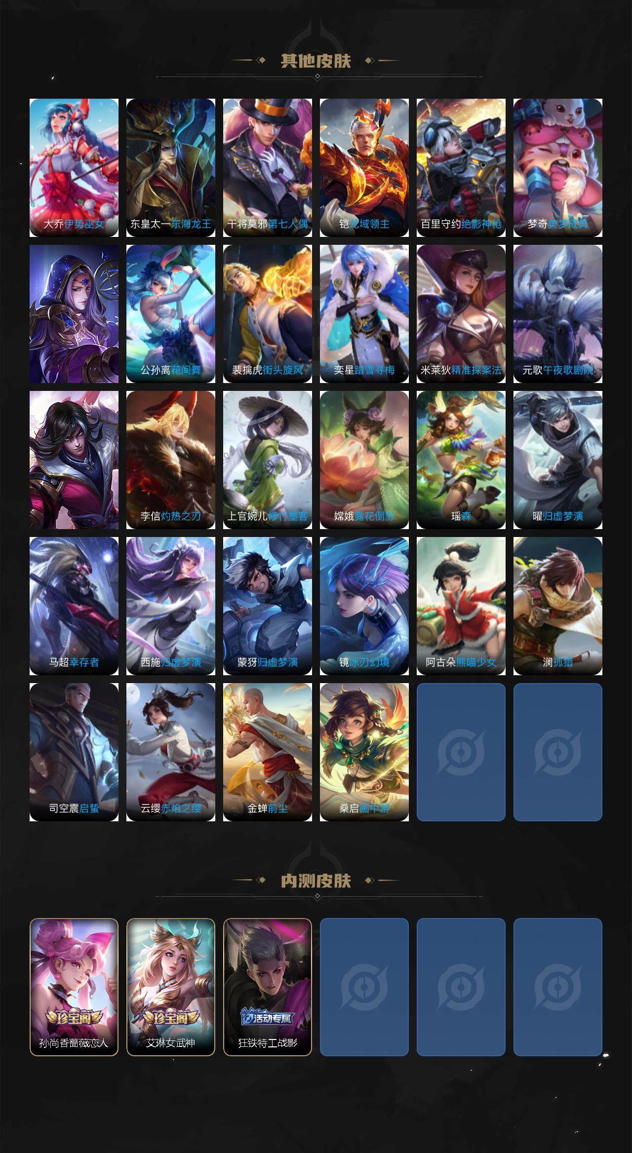 WZ033479946王者荣耀账号详情图6