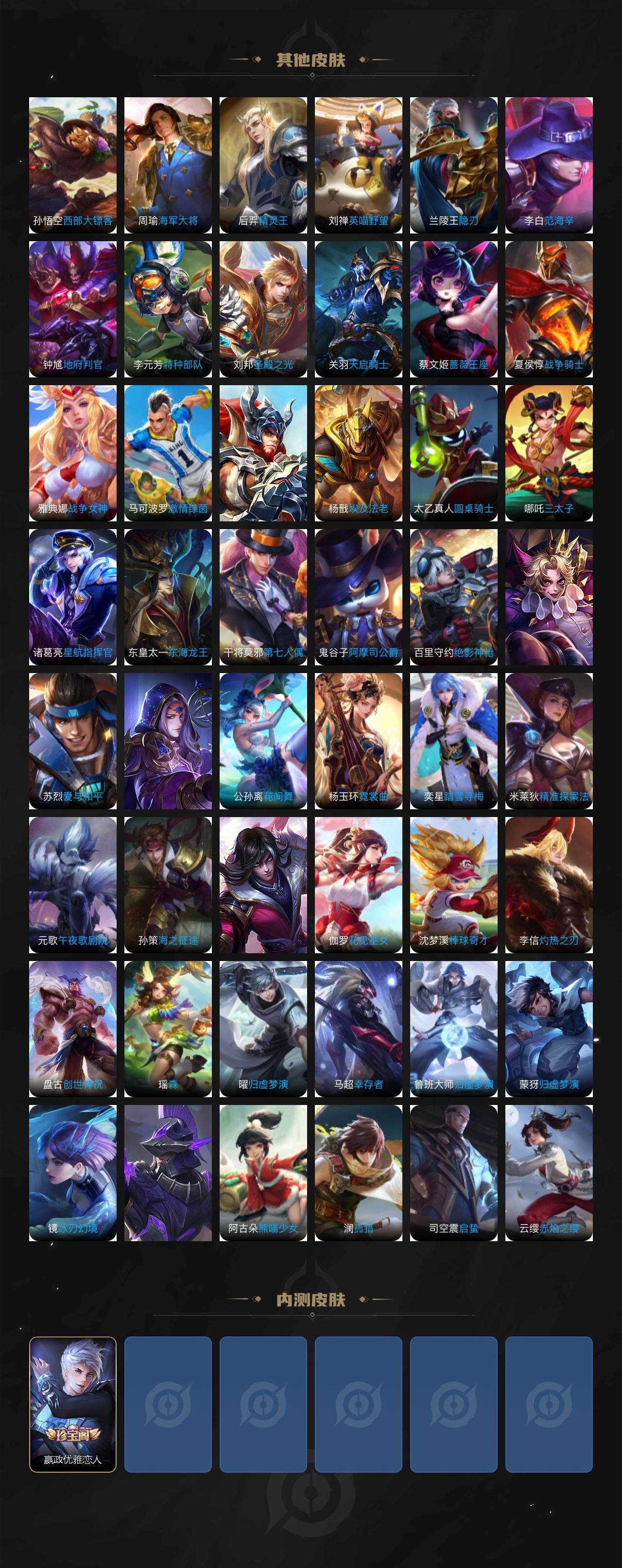 WZQM4144029王者荣耀账号详情图5