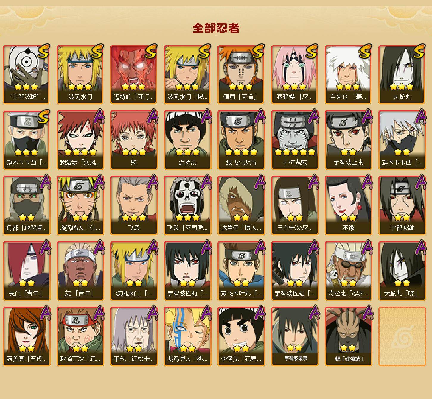 HYEY343490火影忍者账号详情图2