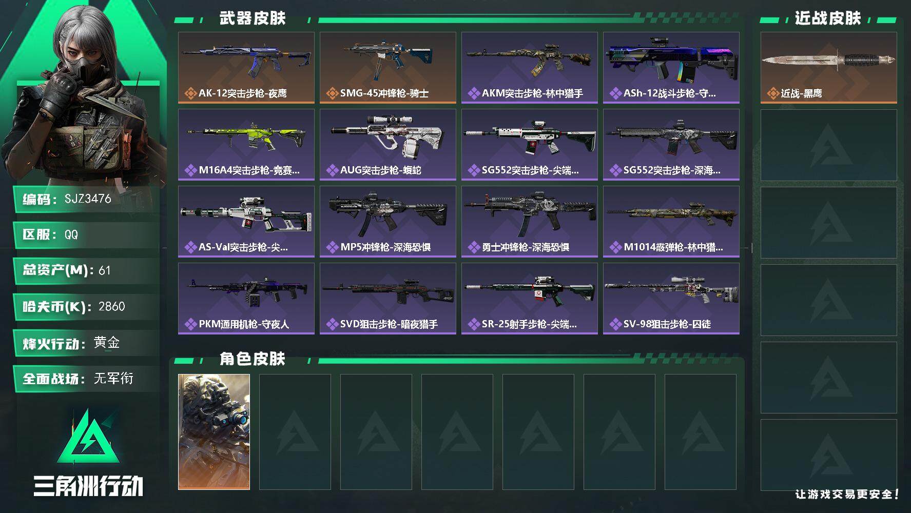 三角洲行动账号QQ【SJZ3476】总资产(M)：61M/哈夫币(K)：2860K/哈夫币(K)：2860K/全面战场