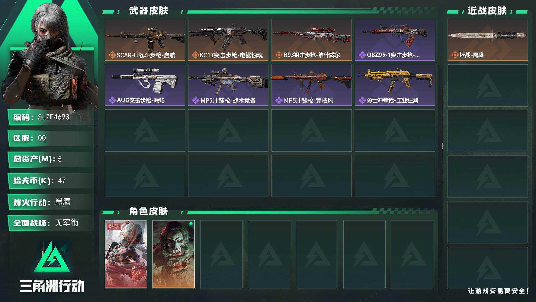 三角洲行动账号QQ【SJZF4693】总资产(M)：5M/哈夫币(K)：47K/哈夫币(K)：47K/全面战场等级：1_段位：无段位/烽火地带等级：60_段位：黑鹰/骇爪-维什戴尔/红狼-电锯惊魂/近战-黑鹰/SCA