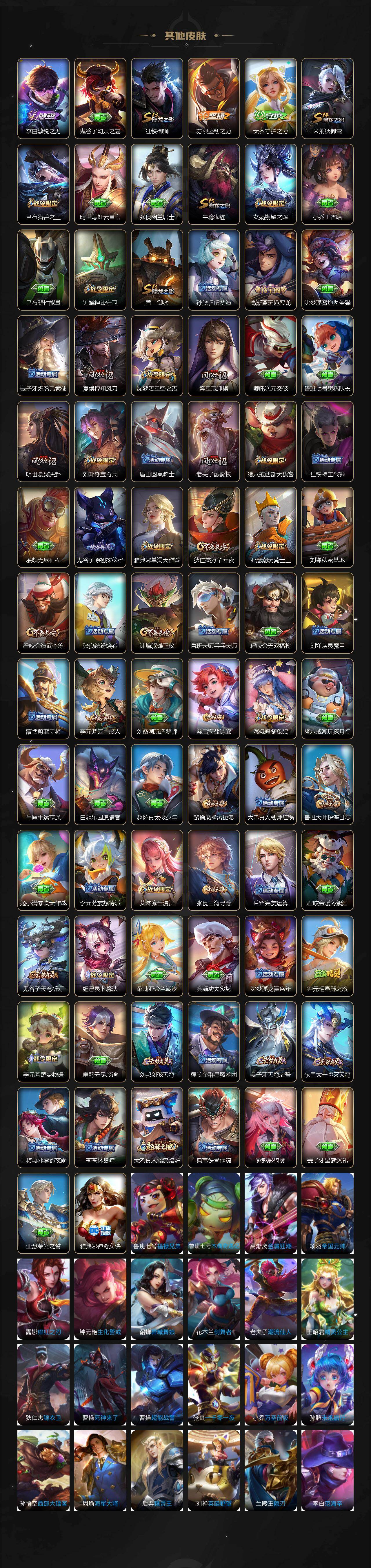 WZ03410598王者荣耀账号详情图5