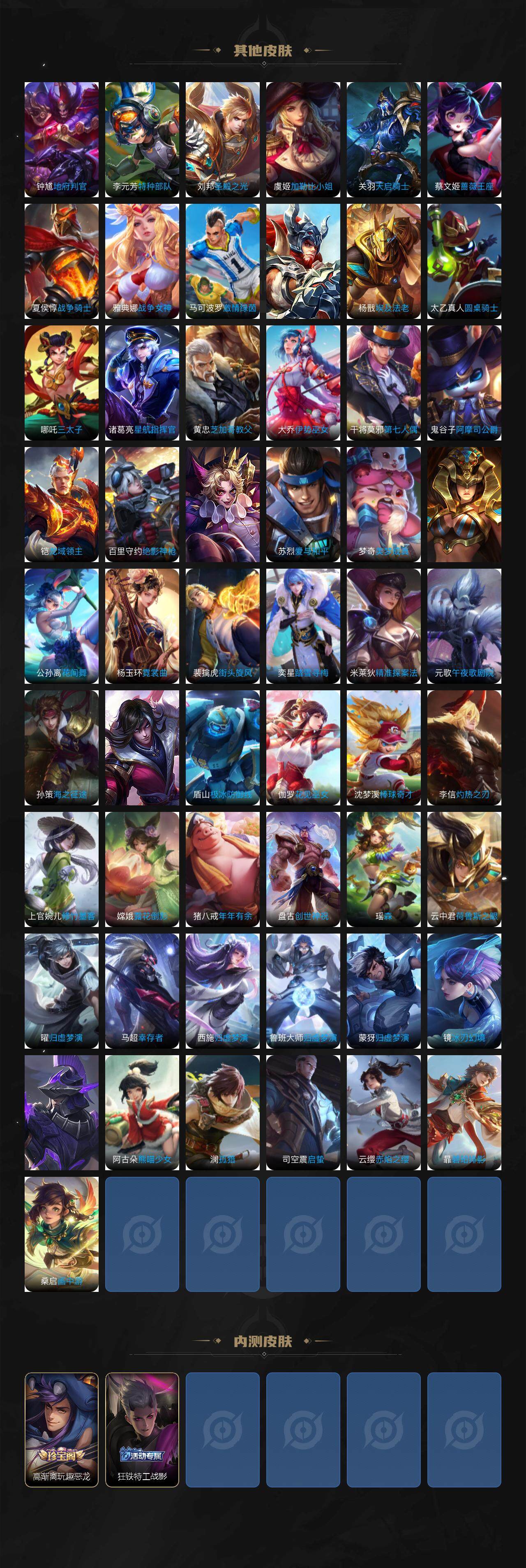 WZ03410598王者荣耀账号详情图6