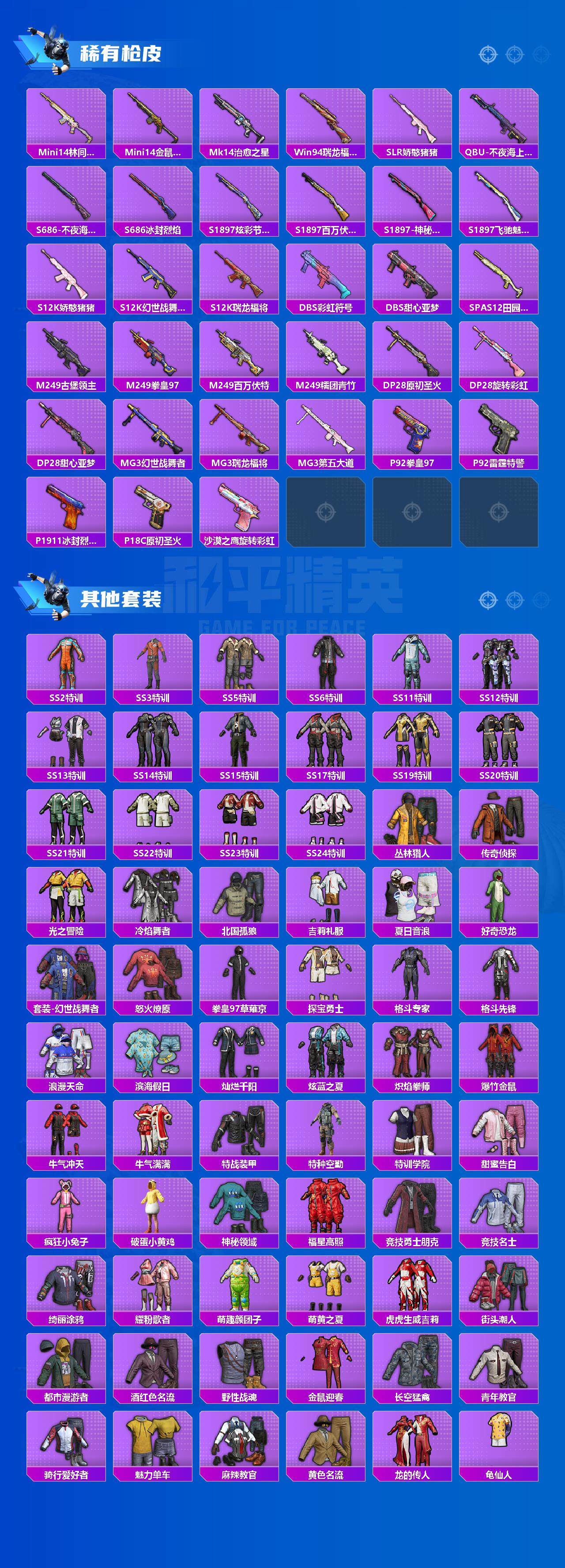 HPCMW3454613和平精英账号详情图4 HPCMW3454613和平精英账号详情图4