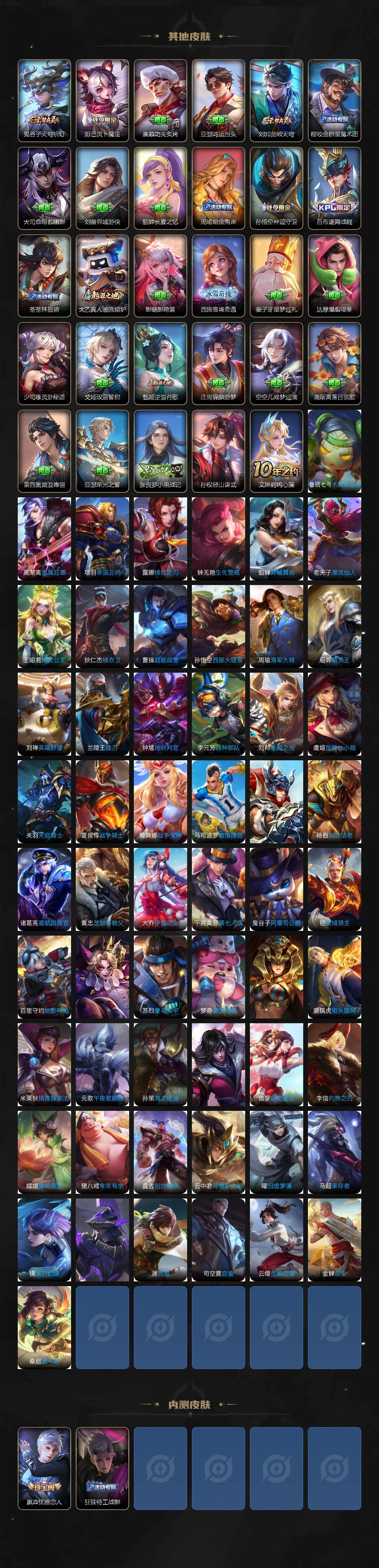 WZQM3469151王者荣耀账号详情图7