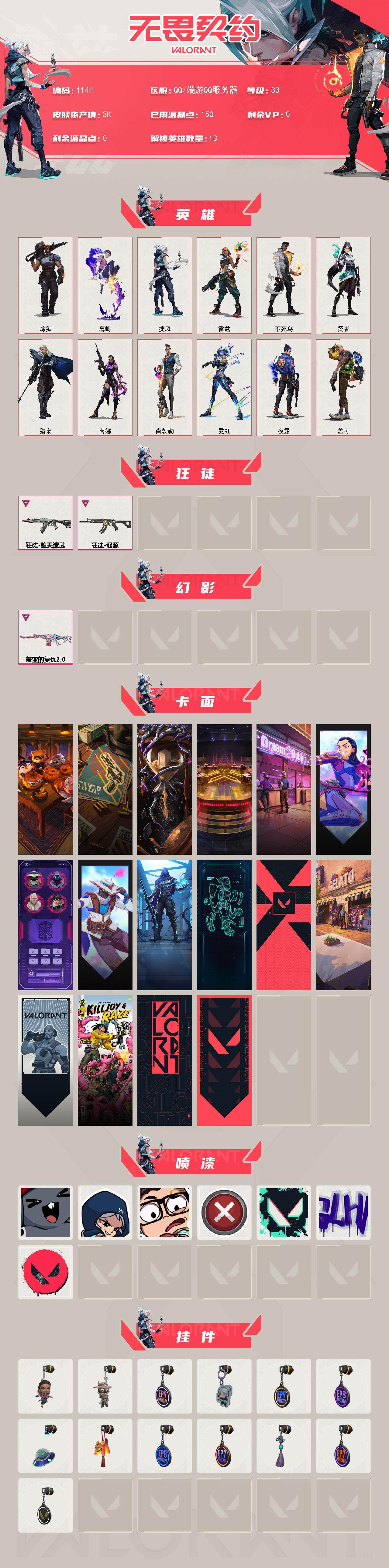 WWQXL332628无畏契约账号详情图2