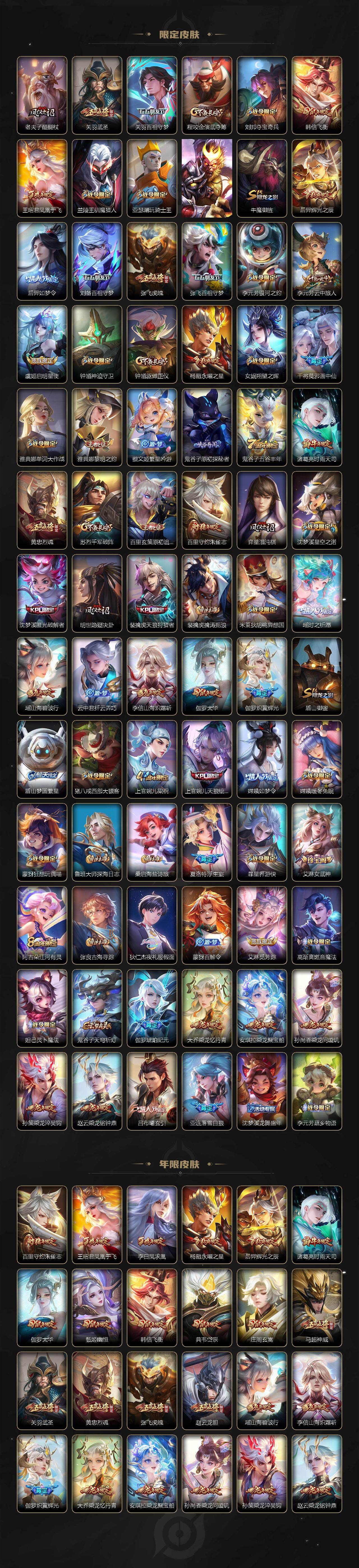 WZQM3468994王者荣耀账号详情图5