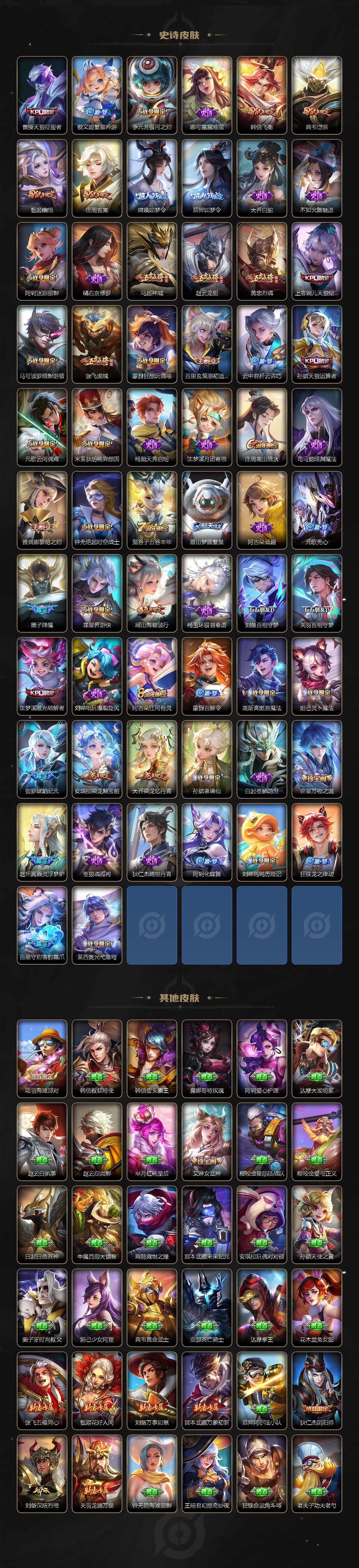 WZQM3468994王者荣耀账号详情图7