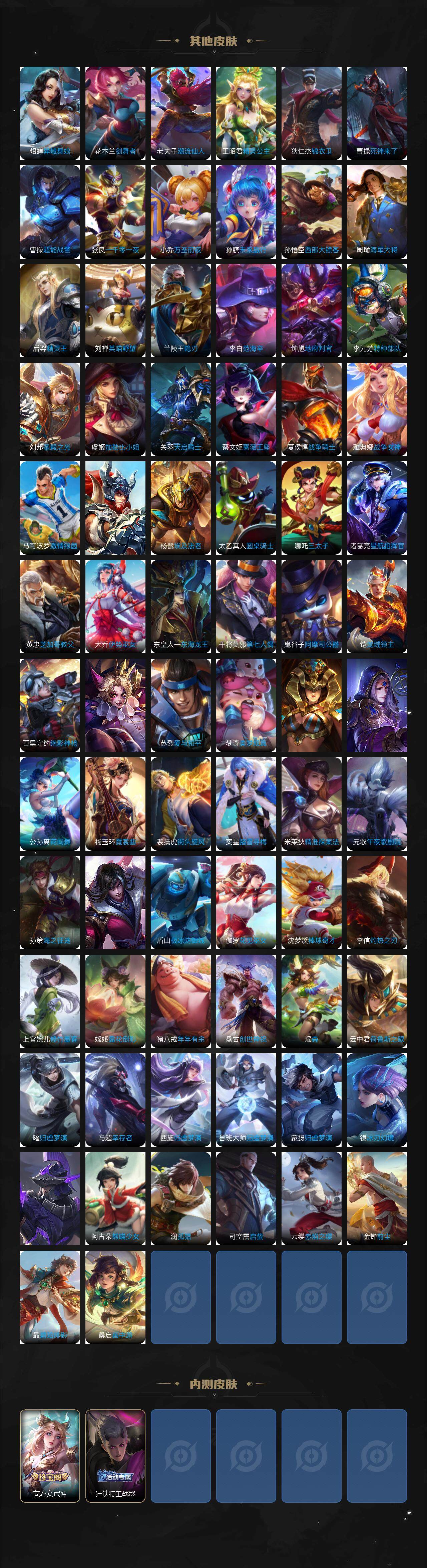 WZQM3468994王者荣耀账号详情图9