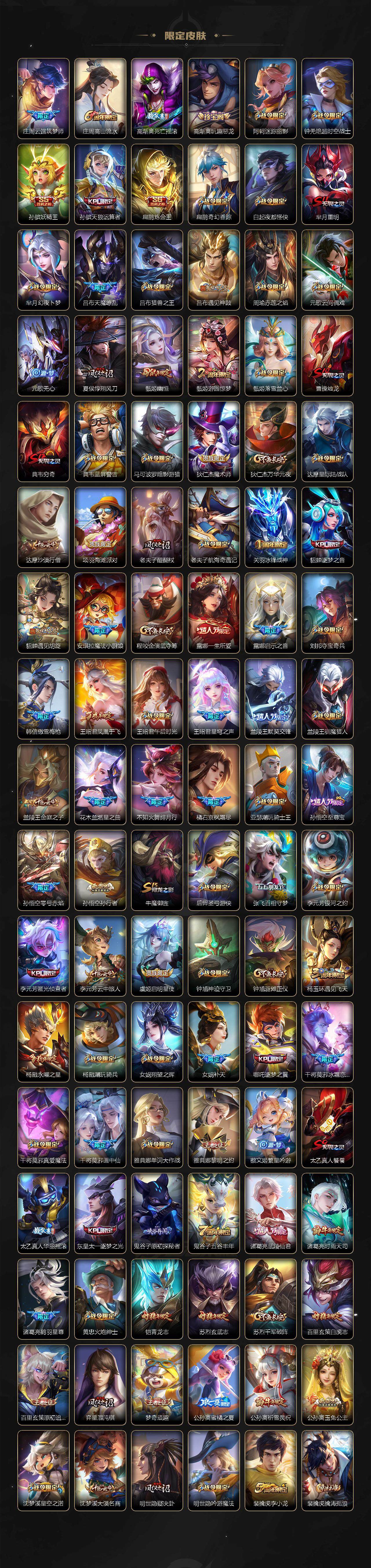 WZLE3477886王者荣耀账号详情图4