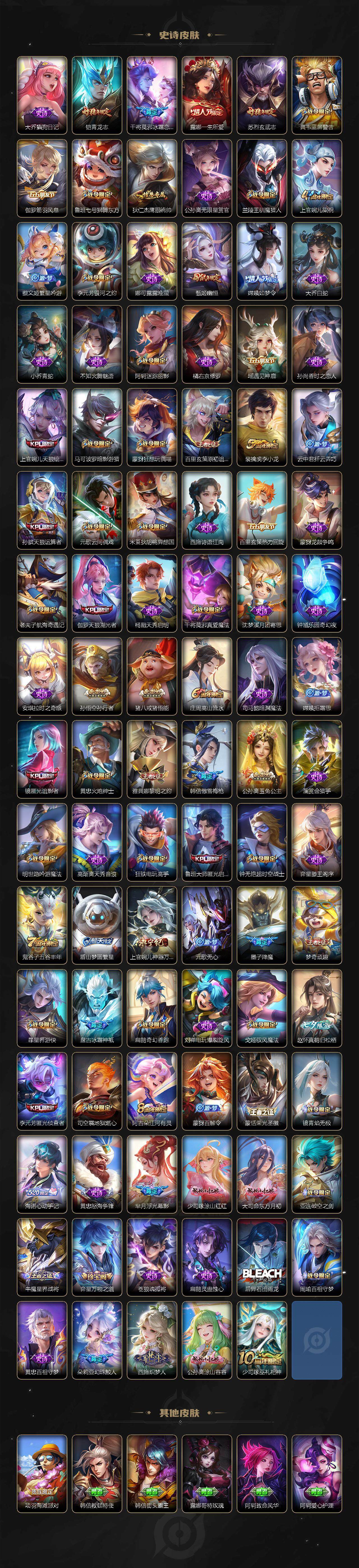 WZLE3477886王者荣耀账号详情图7