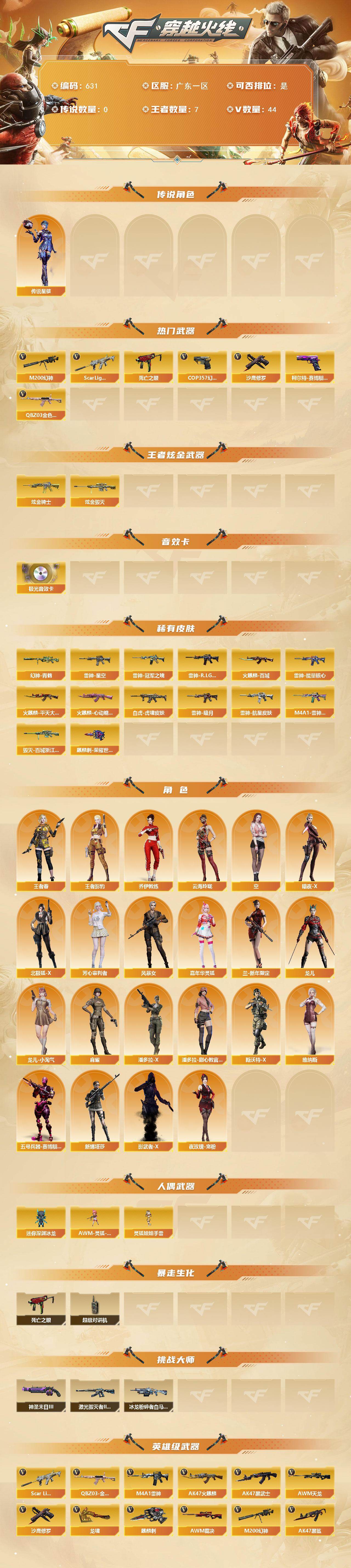 CFCMW421788穿越火线账号详情图2