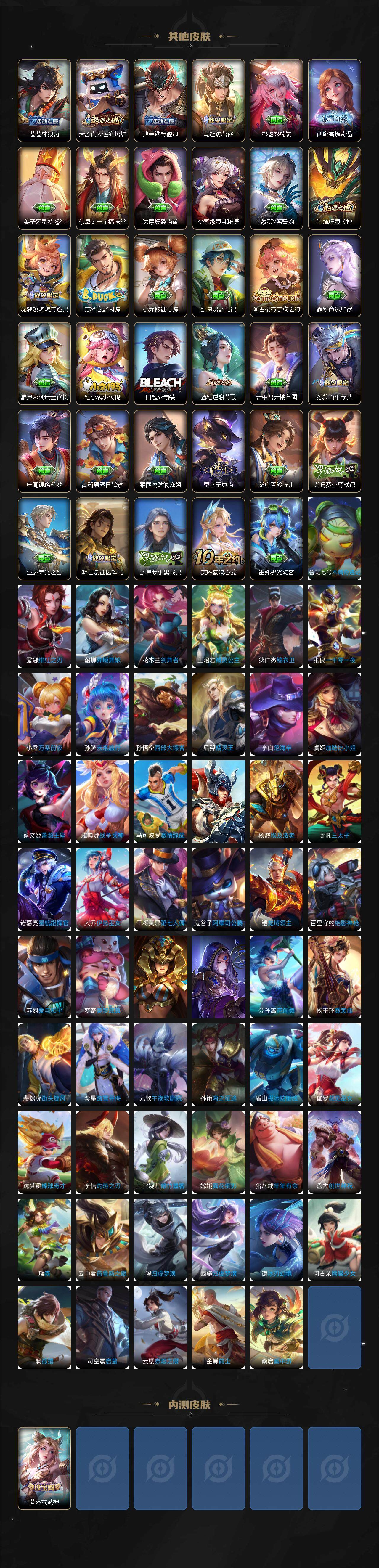 WZQM3471854王者荣耀账号详情图7