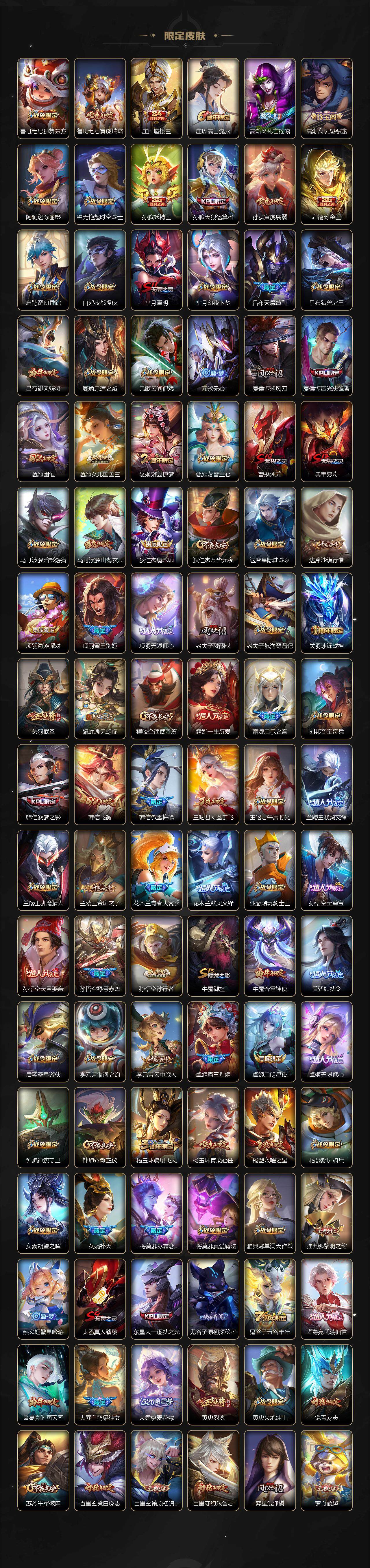 WZCMW3468834王者荣耀账号详情图3