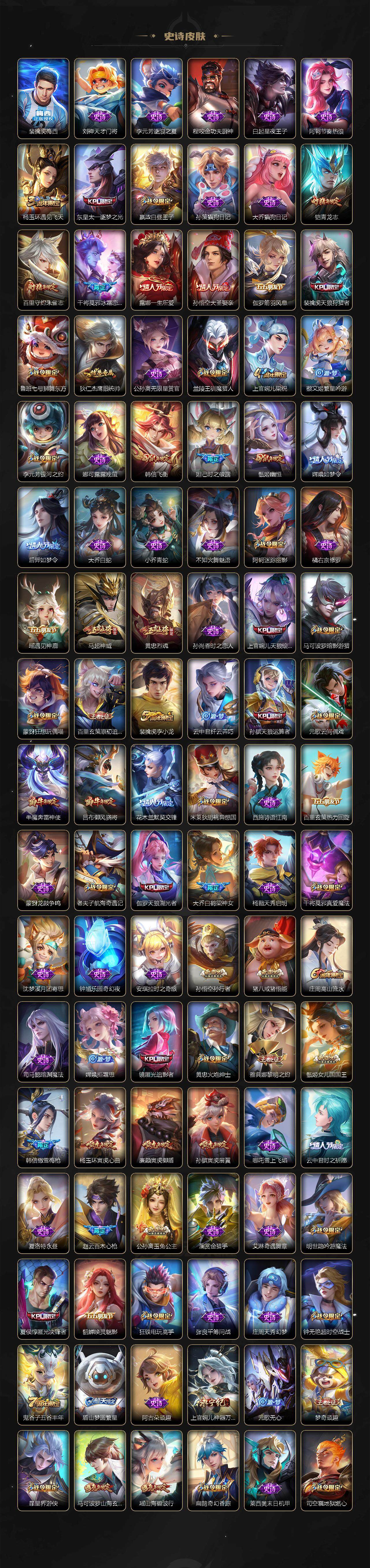 WZCMW3468834王者荣耀账号详情图6