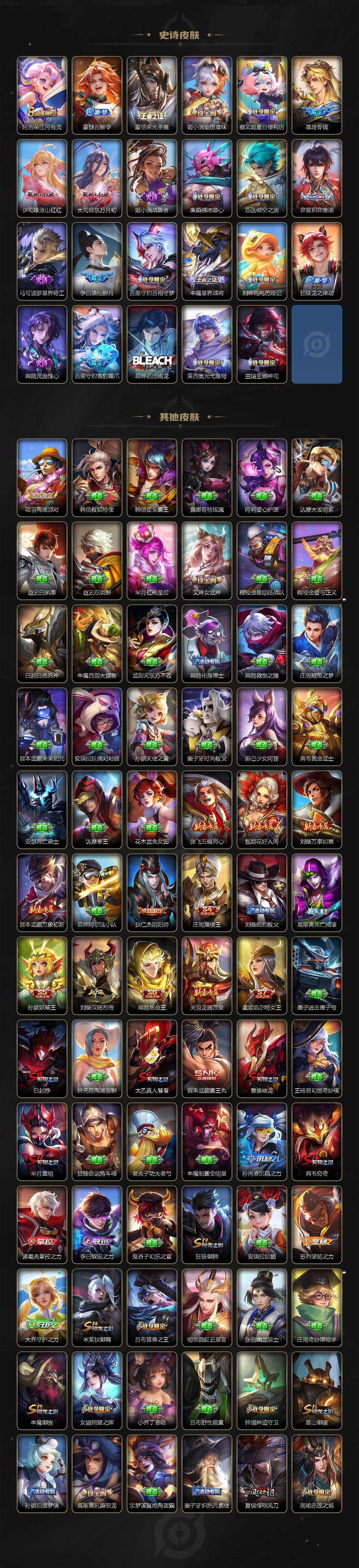 WZCMW3468834王者荣耀账号详情图7