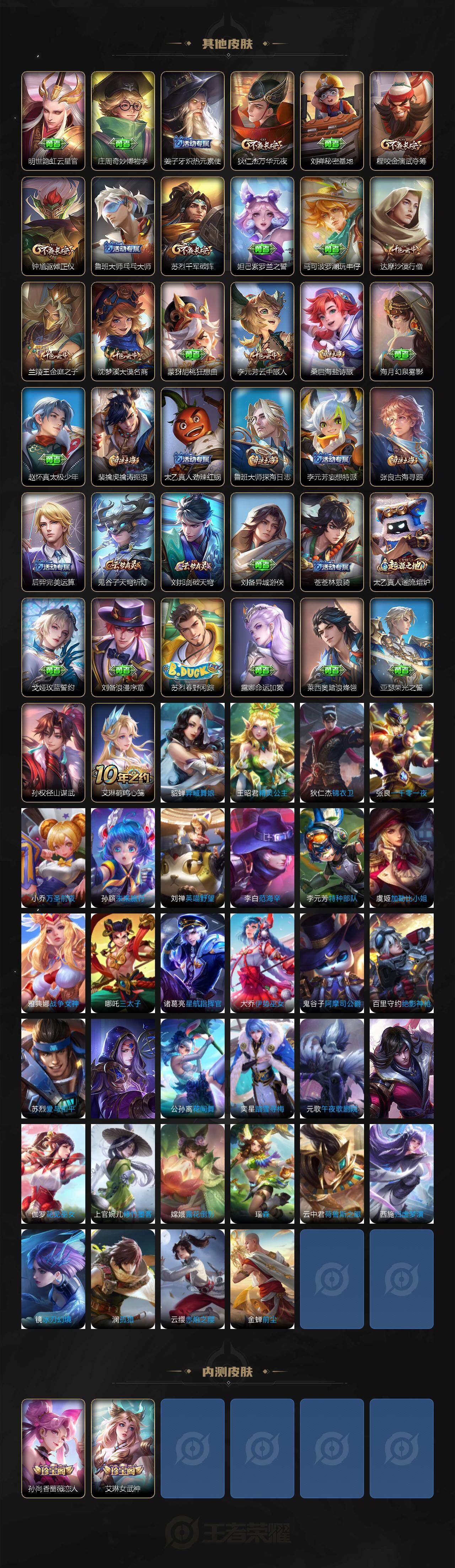 WZCMW3468859王者荣耀账号详情图3 WZCMW3468859王者荣耀账号详情图3