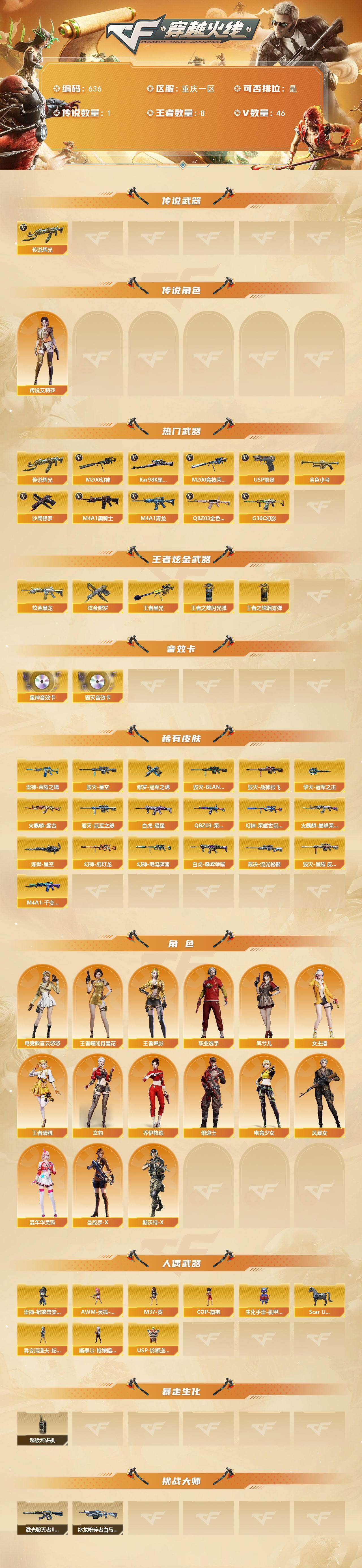 CFCMW422127穿越火线账号详情图2