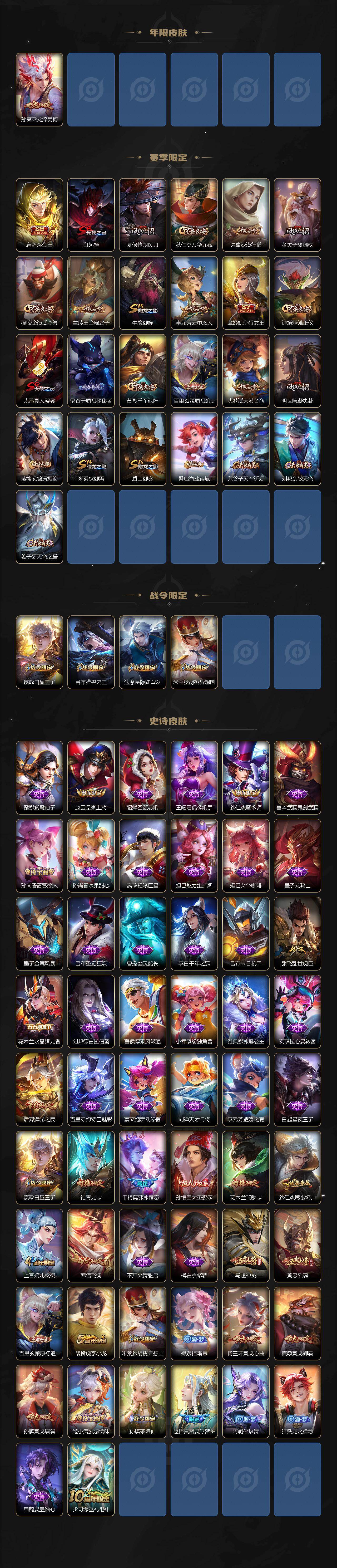 WZ03410605王者荣耀账号详情图3