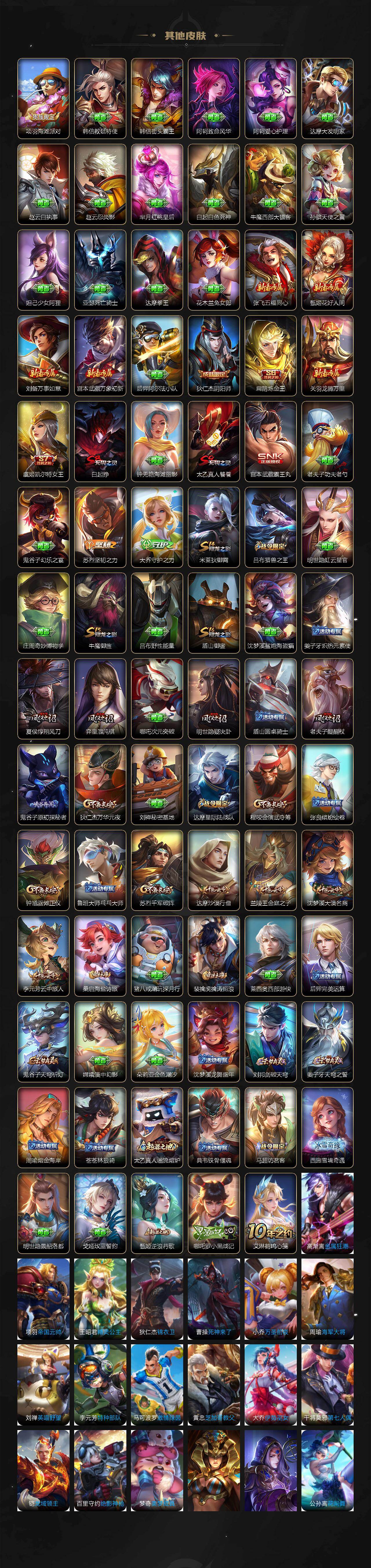 WZ03410605王者荣耀账号详情图4