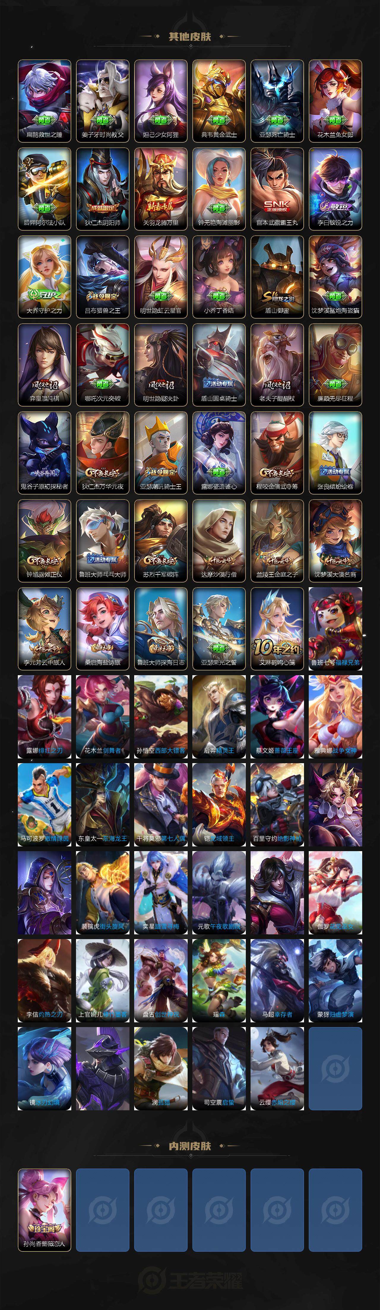 WZJZ3483782王者荣耀账号详情图4