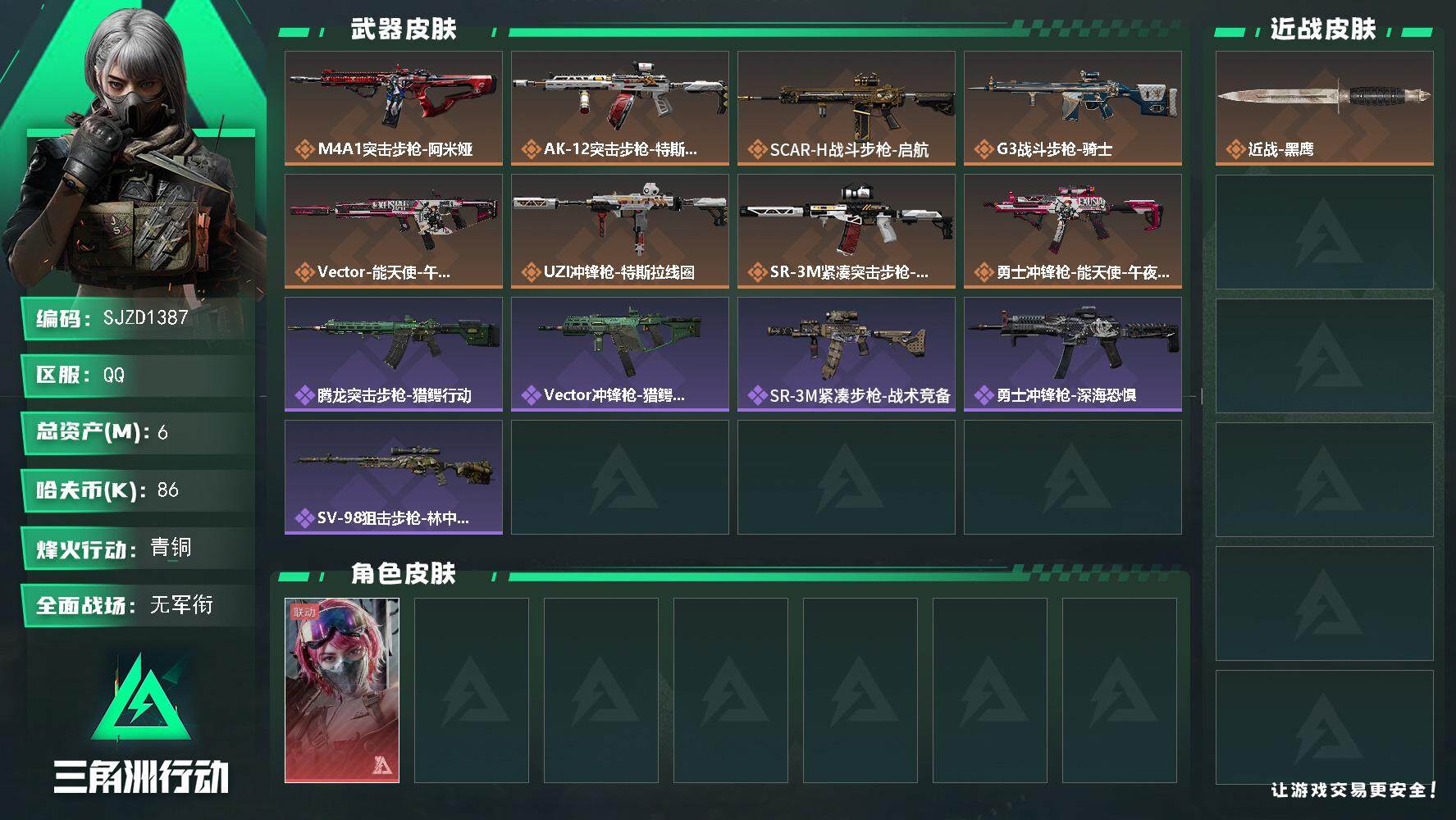 三角洲行动账号QQ【SJZD1387】总资产(M)：6M/哈夫币(K)：86K/哈夫币(K)：86K/传说枪皮数：8/