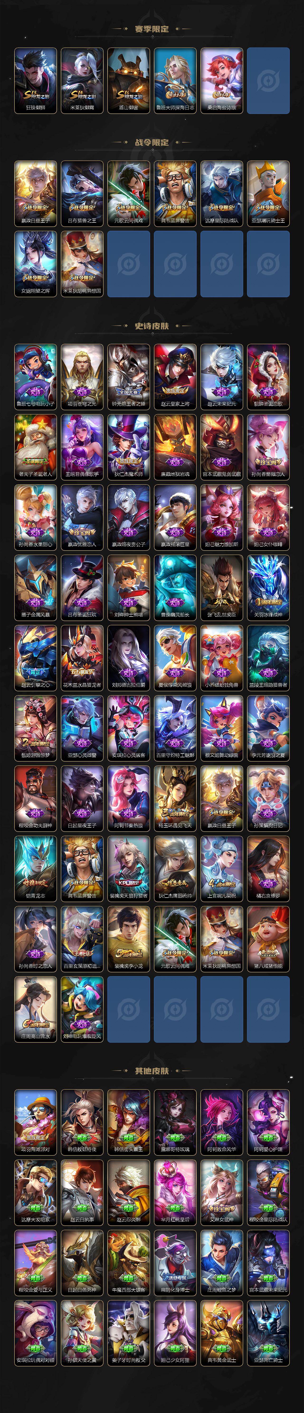 WZKG451287王者荣耀账号详情图4