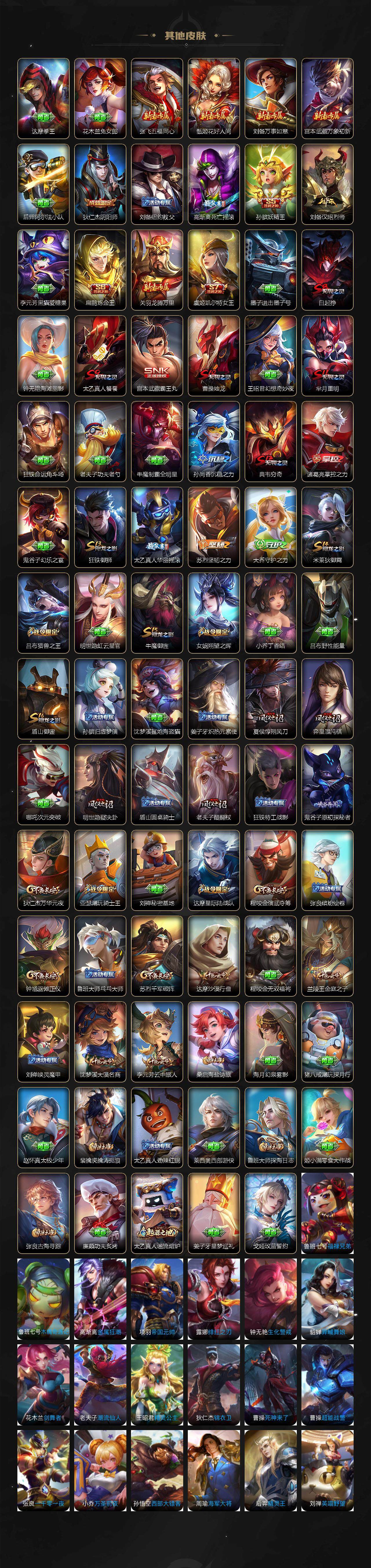 WZKG451287王者荣耀账号详情图5