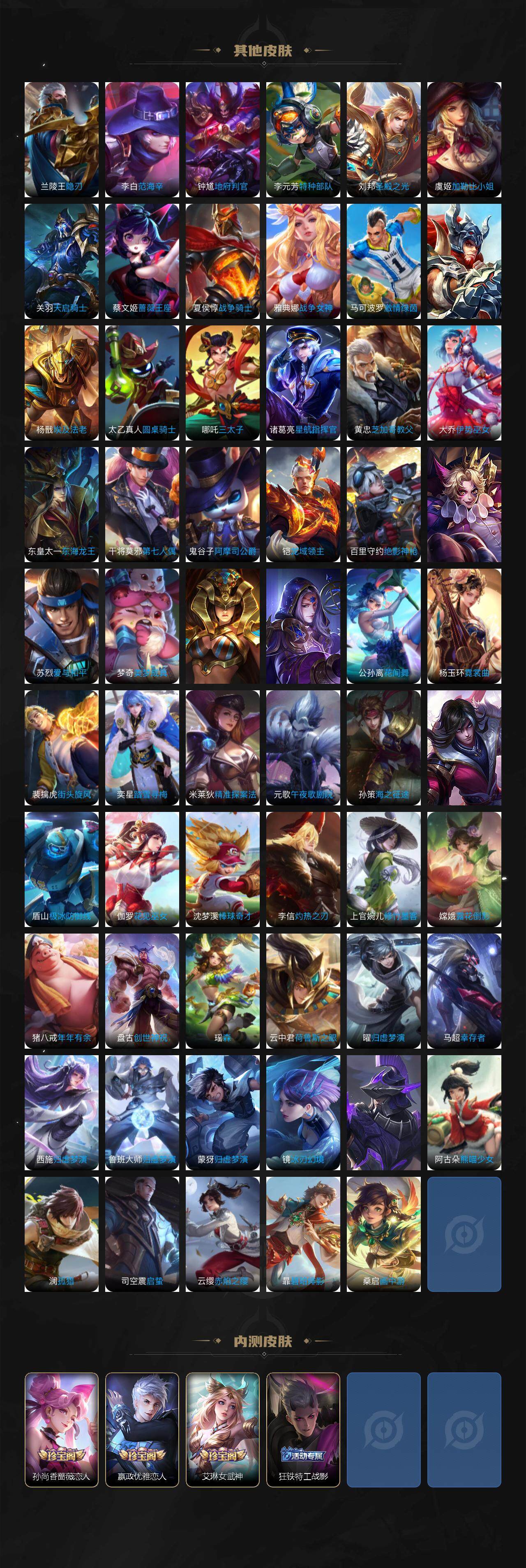 WZKG451287王者荣耀账号详情图6