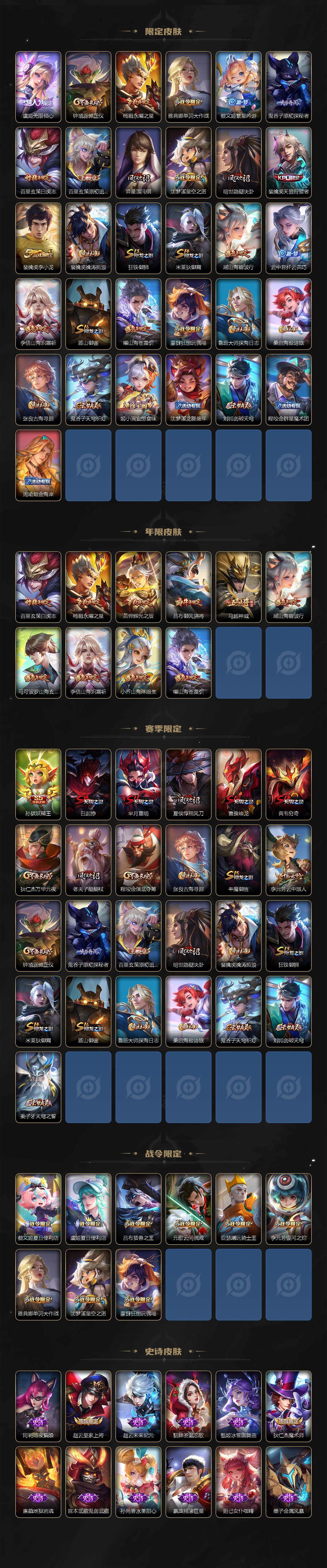 WZ03410609王者荣耀账号详情图3 WZ03410609王者荣耀账号详情图3