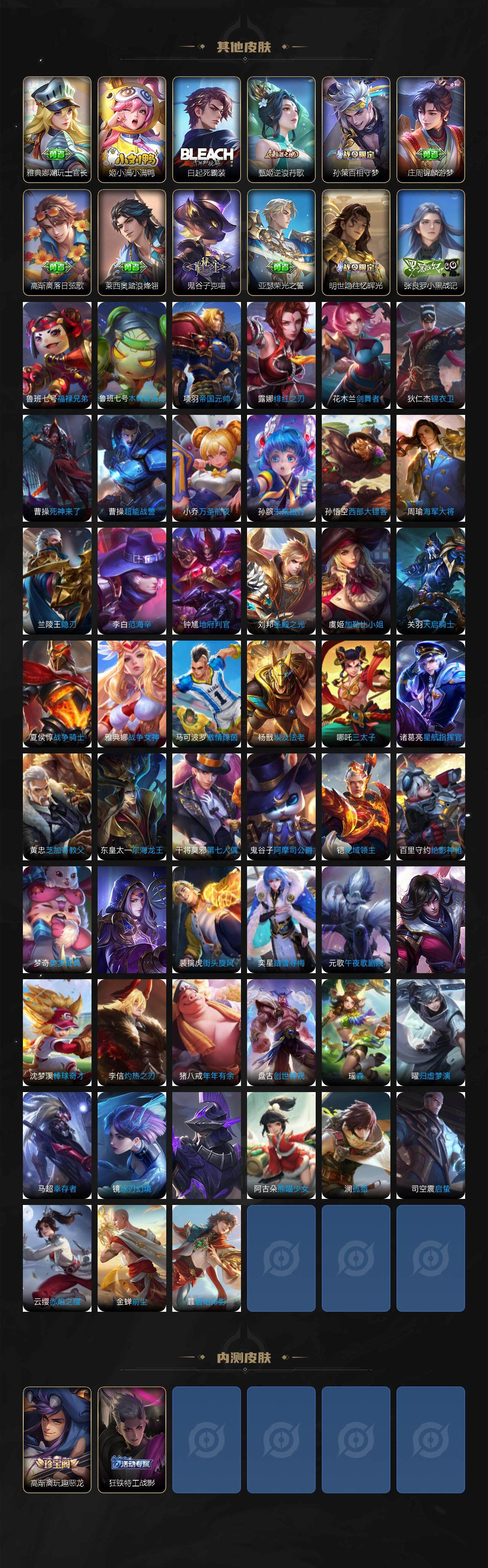 WZ03410609王者荣耀账号详情图6 WZ03410609王者荣耀账号详情图6