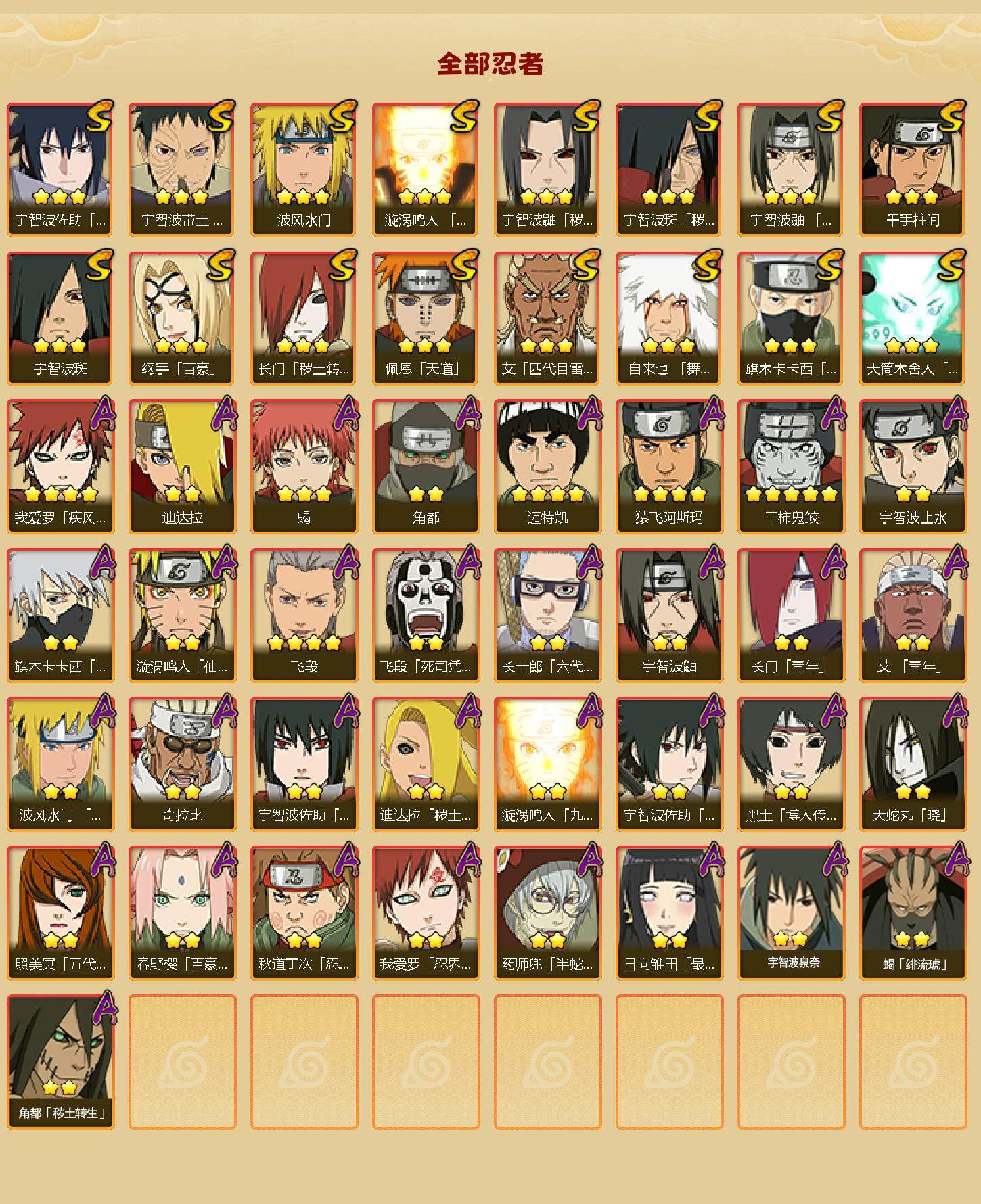 HYLFY343278火影忍者账号详情图2