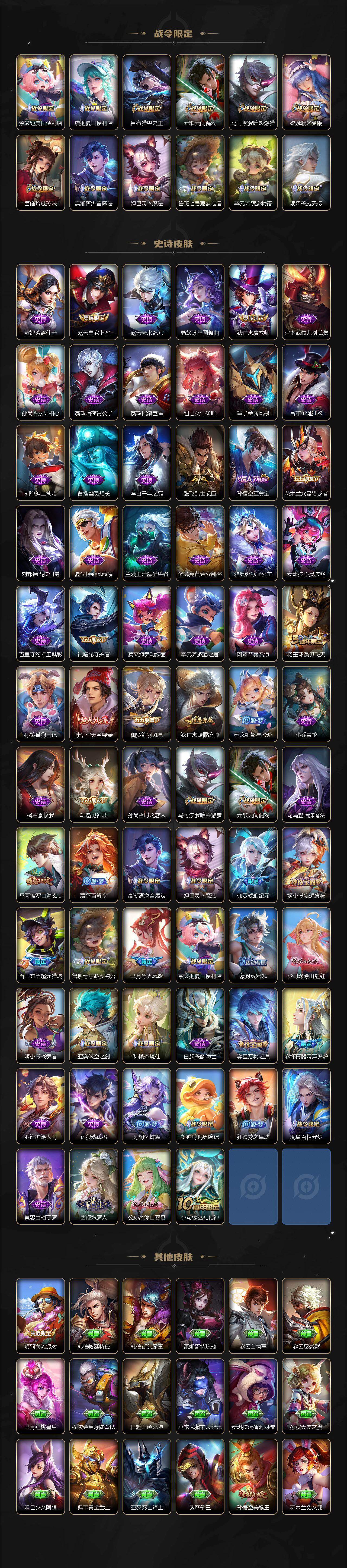 WZ03410611王者荣耀账号详情图3