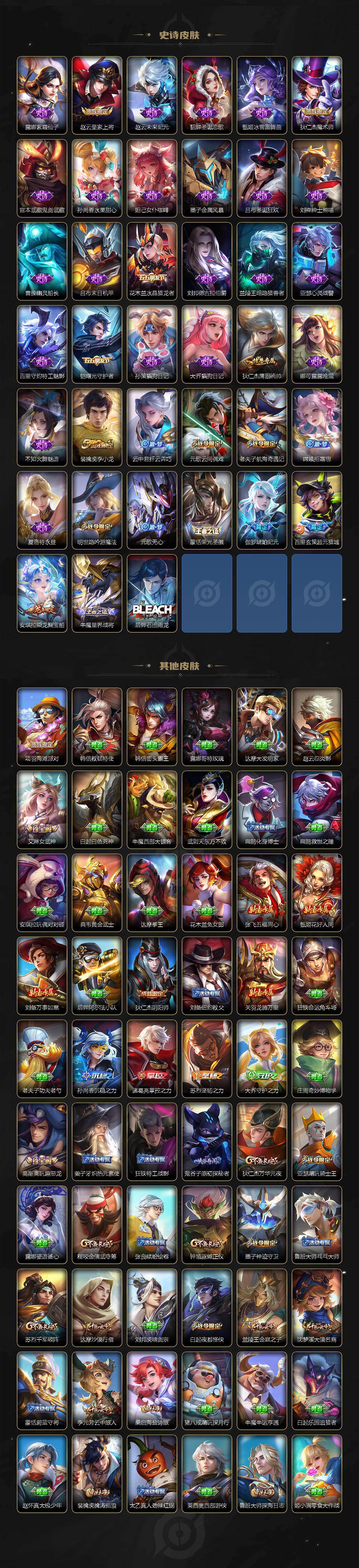 WZ03410608王者荣耀账号详情图3