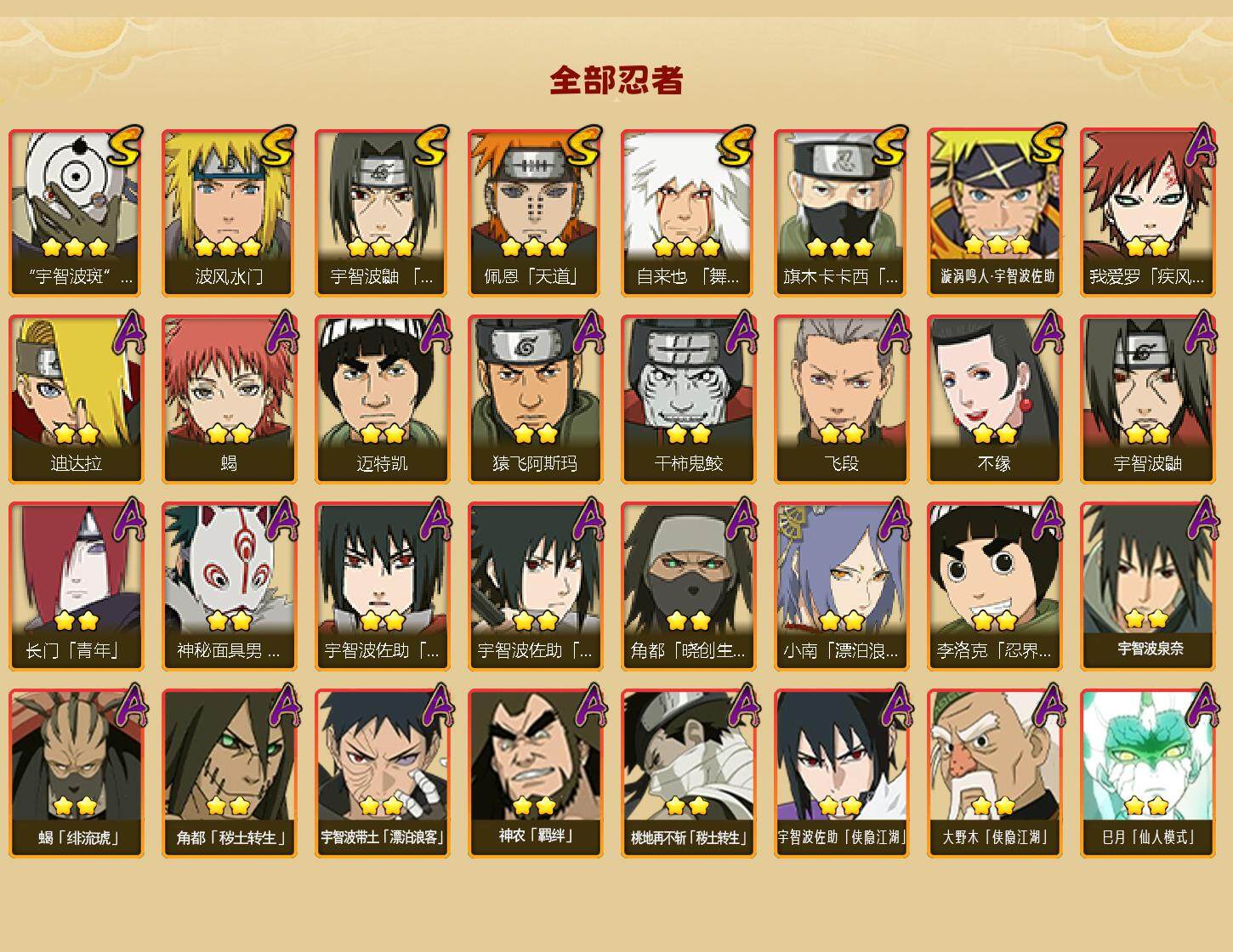 HYLFY343282火影忍者账号详情图2