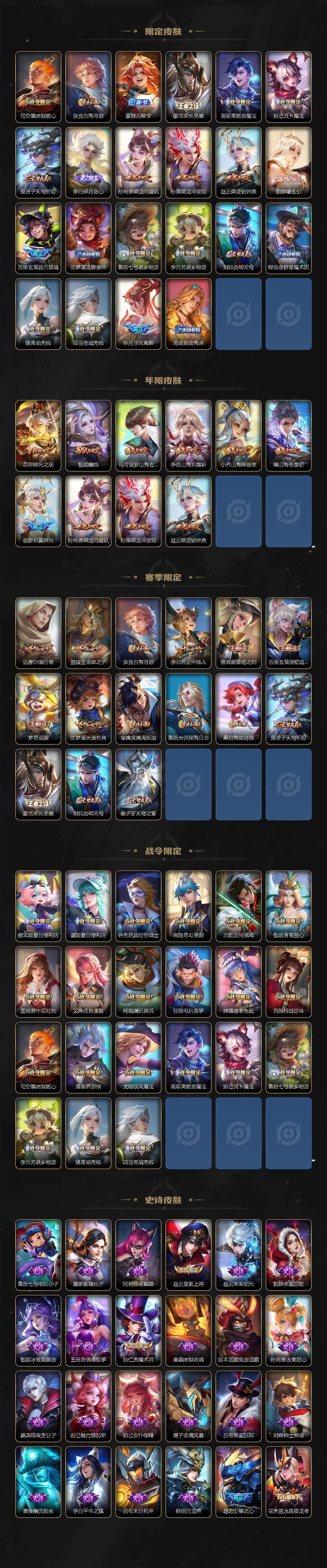 WZLE3477887王者荣耀账号详情图4