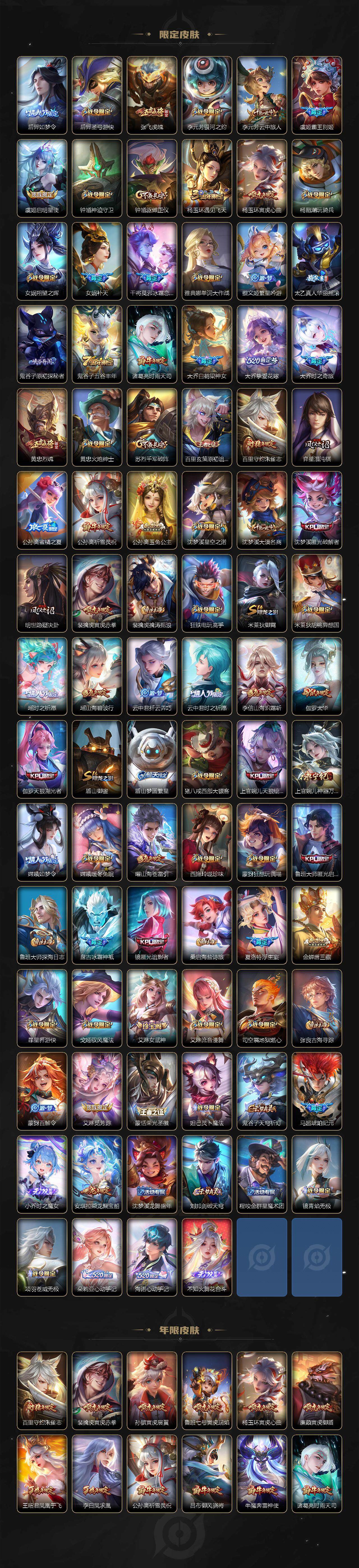 WZ03410610王者荣耀账号详情图4 WZ03410610王者荣耀账号详情图4