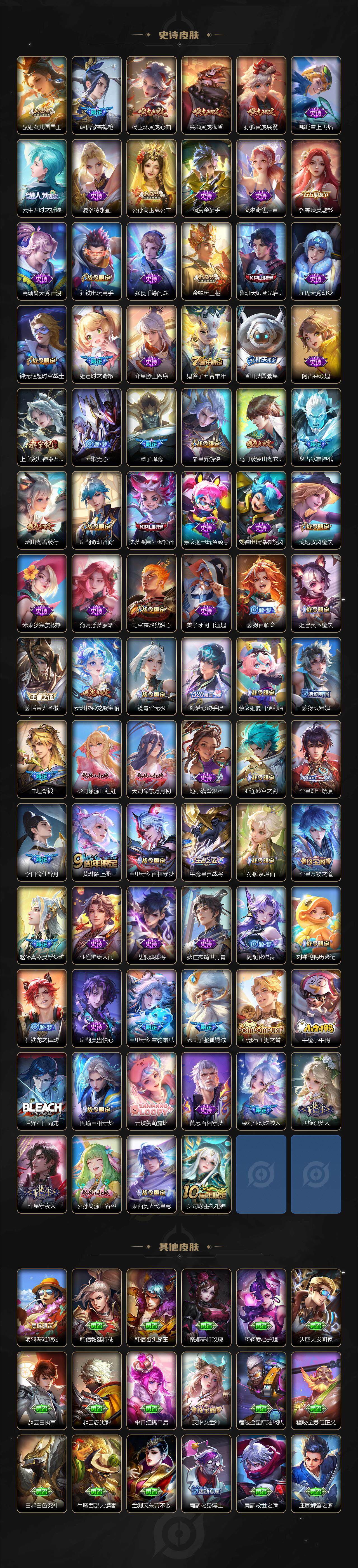 WZ03410610王者荣耀账号详情图7 WZ03410610王者荣耀账号详情图7