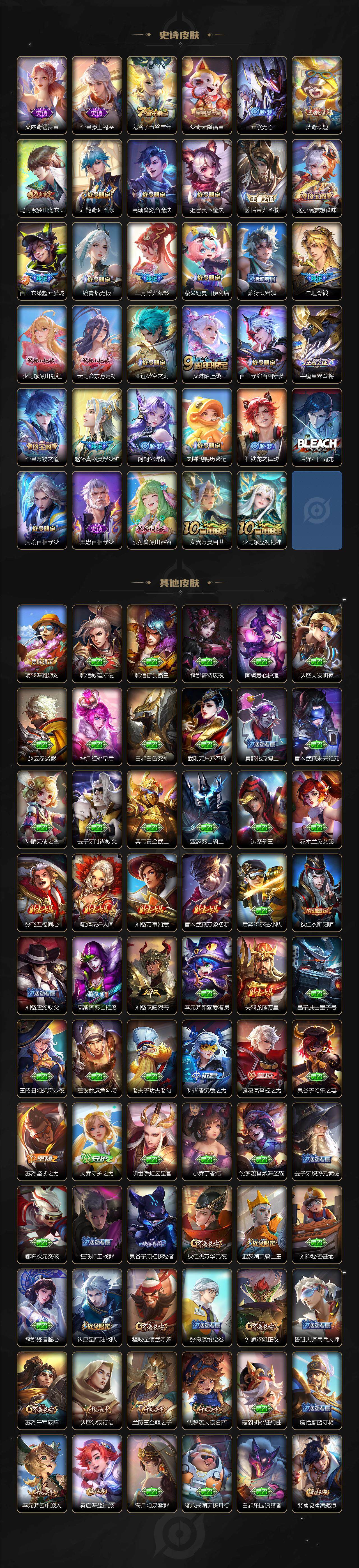 WZ03410615王者荣耀账号详情图4