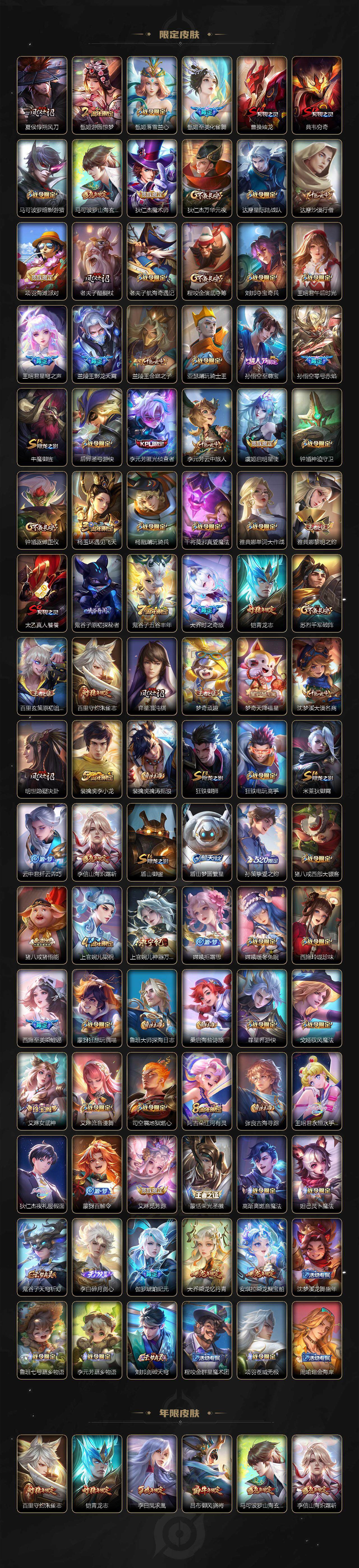 WZCMW3469512王者荣耀账号详情图3