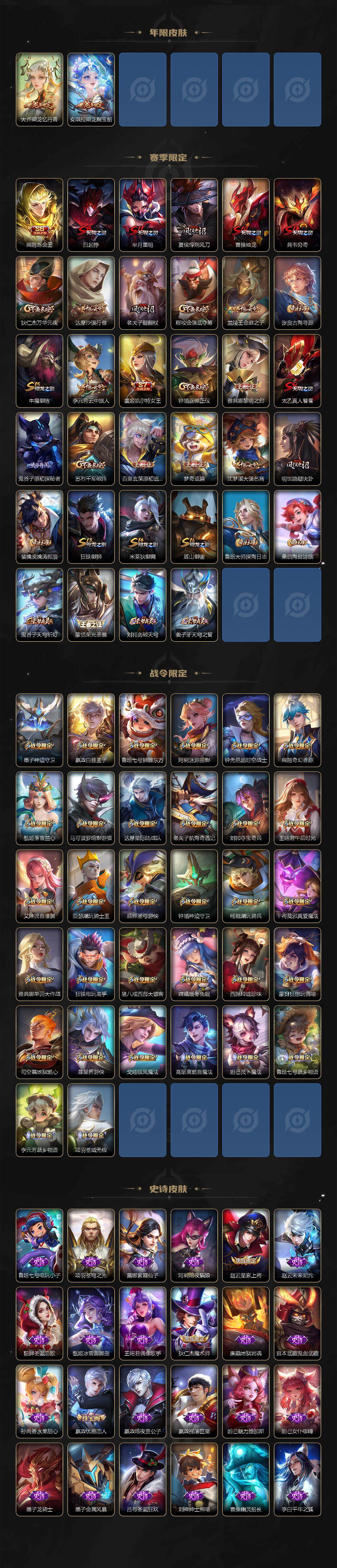 WZCMW3469512王者荣耀账号详情图4