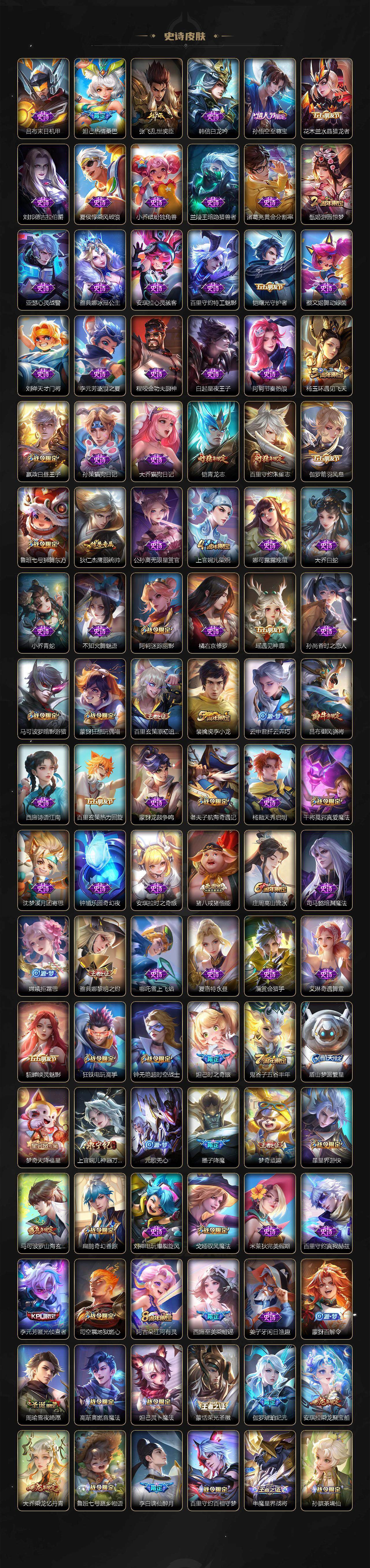 WZCMW3469512王者荣耀账号详情图5